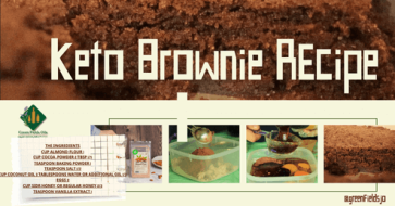 Gluten-Free Brownies(Chocolate Cake) with Almond Flour